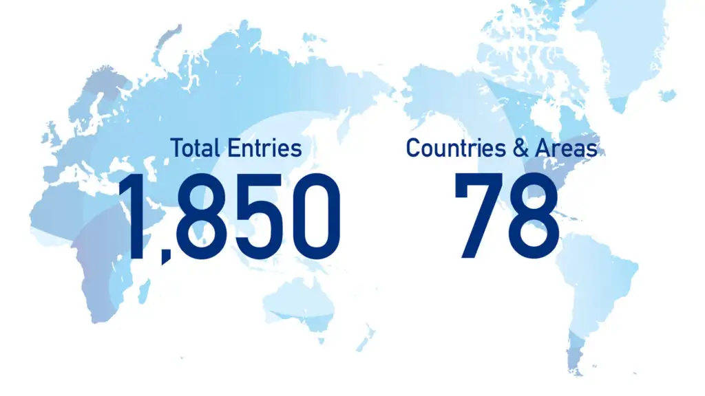 IAPLC 2023 - Total 1850 entries from 78 countries and area